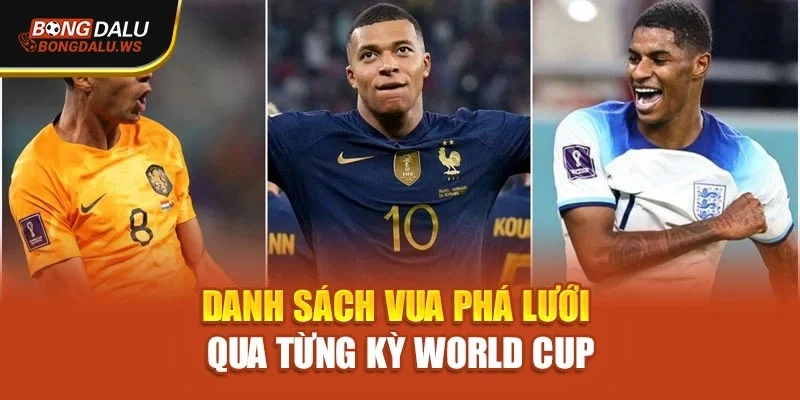 Danh sách vua phá lưới qua từng kỳ World Cup
